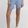 OXMO Oxlillith - Shorts Vaqueros - Light Blue Denim